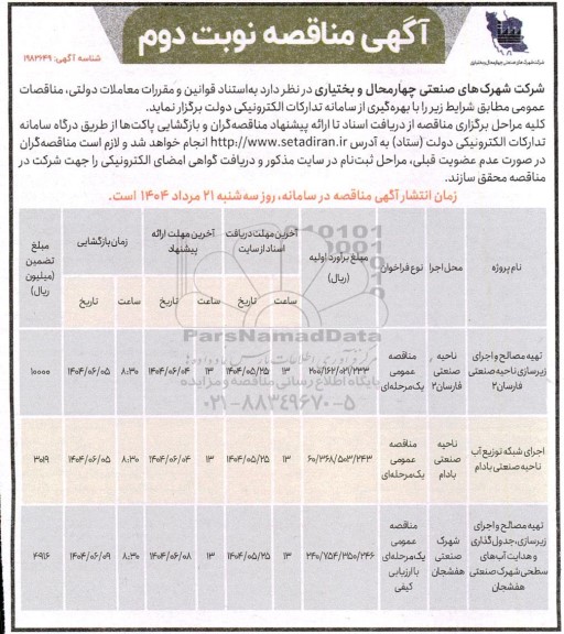 مناقصه تهیه مصالح و اجرای زیرسازی ناحیه صنعتی فارسان 2... نوبت دوم