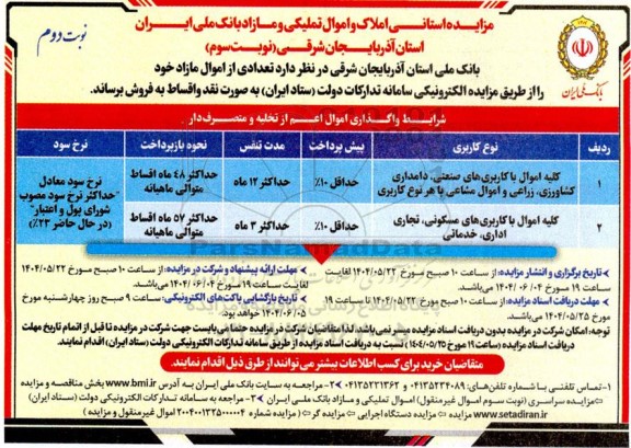 مزایده استانی املاک و اموال تملیکی و مازاد بانک- نوبت سوم - نوبت دوم 