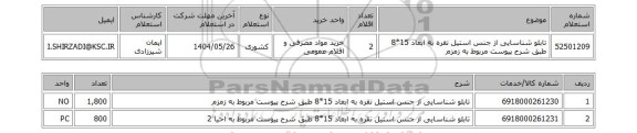استعلام تابلو شناسایی از جنس استیل نقره به ابعاد 15*8 طبق شرح پیوست مربوط به زمزم
