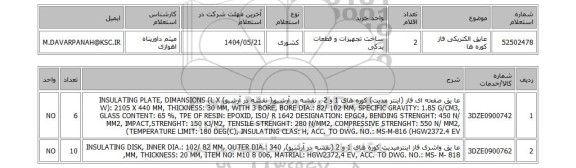 استعلام عایق الکتریکی فاز کوره ها
