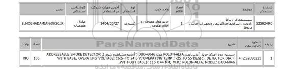 استعلام سیستمهای ارتباط رادیویی،اینترفونهاومراکزتلفن وتجهیزات جانبی مربوط