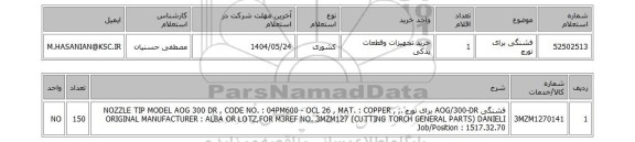 استعلام فشنگی برای تورچ