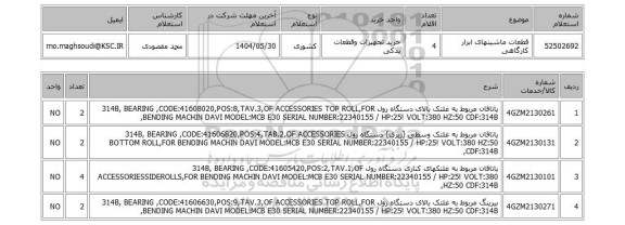 استعلام قطعات ماشینهای ابزار کارگاهی