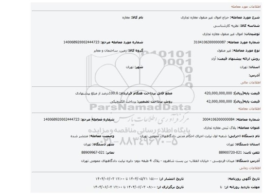 مزایده، اموال غیر منقول مغازه تجاری