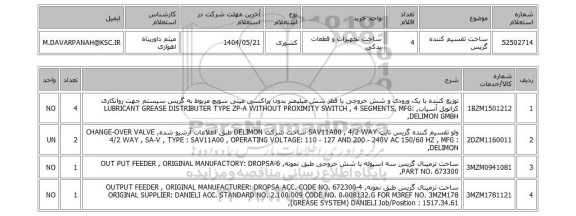 استعلام ساخت تقسیم کننده گریس