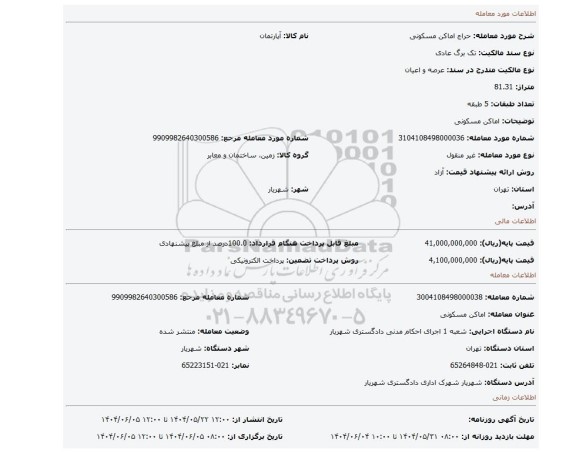 مزایده، اماکن مسکونی