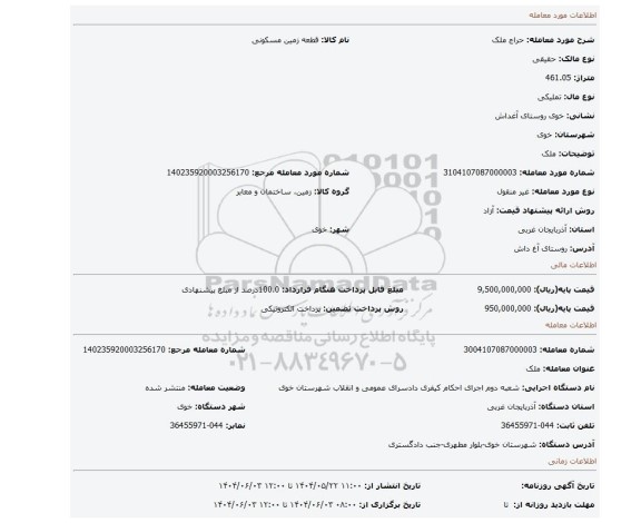 مزایده، ملک