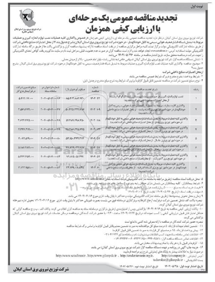 تجدید نصب لوازم اندازه گیری در حوزه مدیریت ...