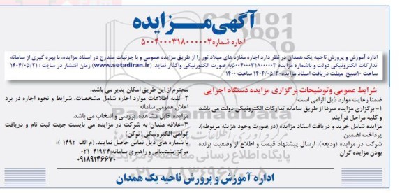 مزایده  اجاره مغازه های میلاد نور 