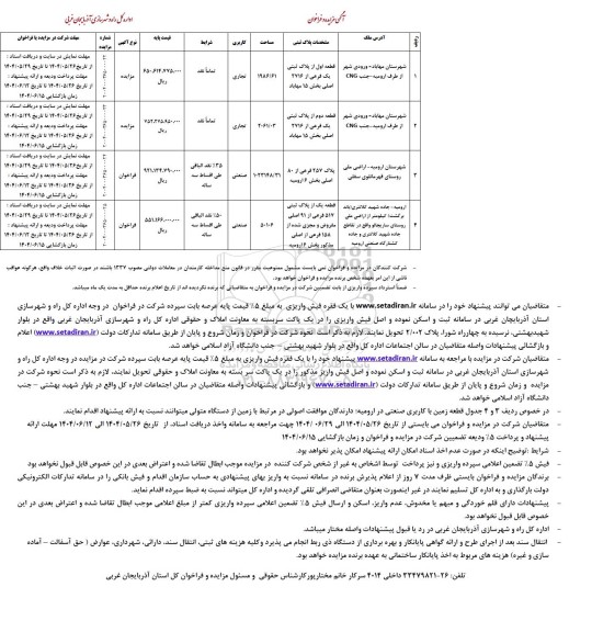 مزایده و فراخوان واگذاری چهار قطعه زمین با کاربری تجاری و صنعتی