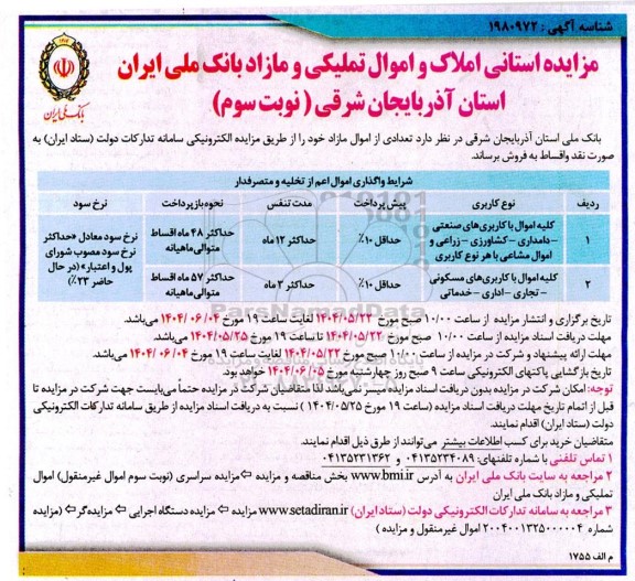 مزایده استانی املاک و اموال تملیکی و مازاد بانک- نوبت سوم 