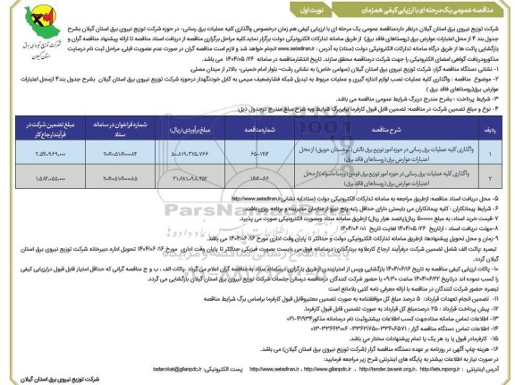 مناقصه واگذاری کلیه عملیات برق رسانی در حوزه امور توزیع برق....