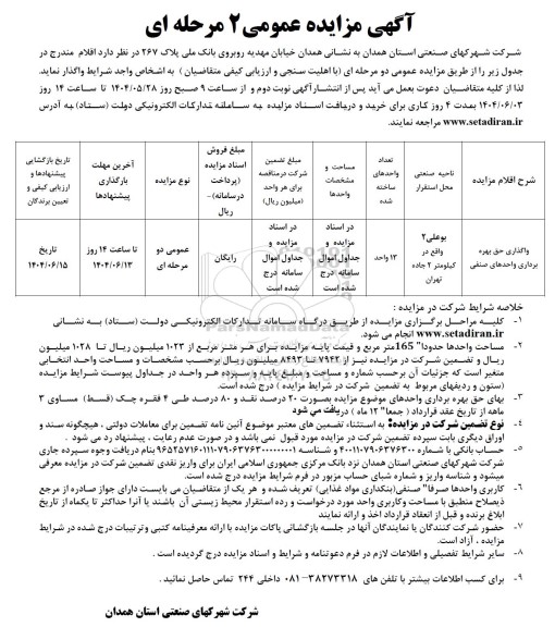 مزایده واگذاری حق بهره برداری واحدهای صنفی