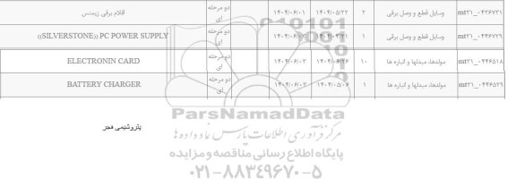 استعلام اقلام برقی زیمنس ....
