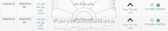 استعلام ناودانی نمره 20 سنگین
