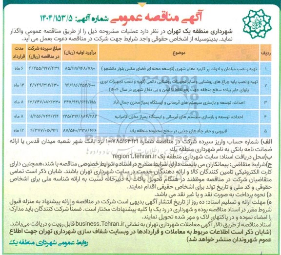 مناقصه تهیه و نصب مبلمان و ادوات پرکاربرد معابر شهری توسعه محله ای فضای مکس بلوار دانشجو ...