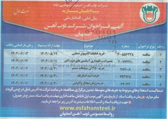 فراخوان مناقصه خرید قطعات کامپیوتر صنعتی... 