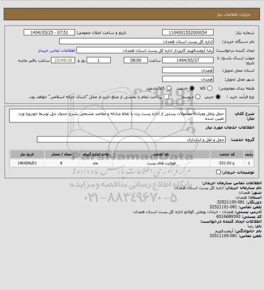 استعلام حمل ونقل ومبادله محمولات پستی  از اداره پست رزن با نقاط مبادله و مقاصد مشخص بشرح جدول ذیل توسط خودروبا وزن تعیین شده