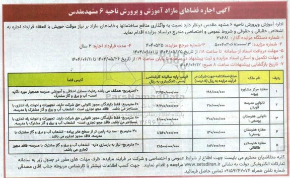 مزایده اجاره فضاهای مازاد آموزش و پرورش 