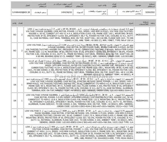 استعلام  7 ردیف الکترو موتور برند زیمنس
