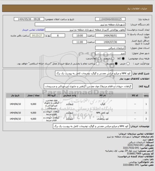 استعلام کود NPK  و میکرو میکس معدنی و گوگرد توضیحات کامل به پیوست یک برگ