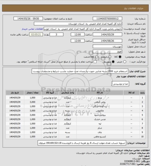 استعلام استعلام خرید 1000بسته غذایی جهت نیاز مندان تحت حمایت حسب شرایط و مشخصات پیوست