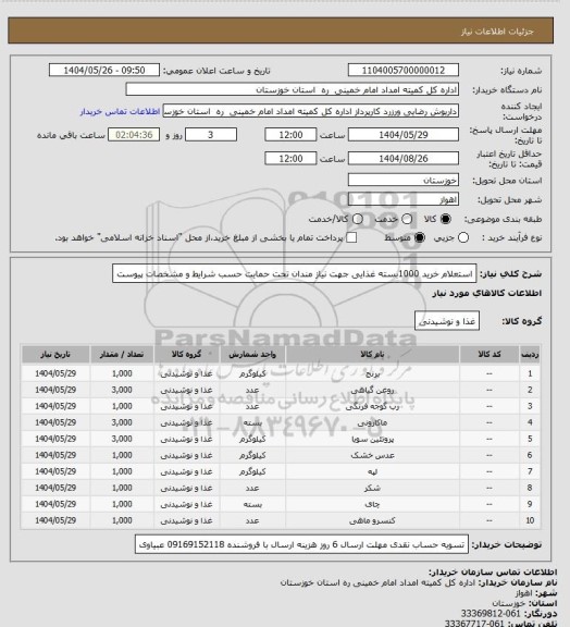 استعلام استعلام خرید 1000بسته غذایی جهت نیاز مندان تحت حمایت حسب شرایط و مشخصات پیوست