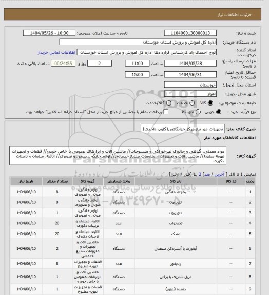استعلام تجهیزات مور نیاز مرکز خوابگاهی(کلوپ واحدی)
