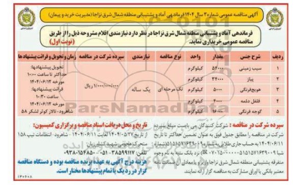 مناقصه عمومی خرید نیازمندی اقلام... - نوبت دوم 