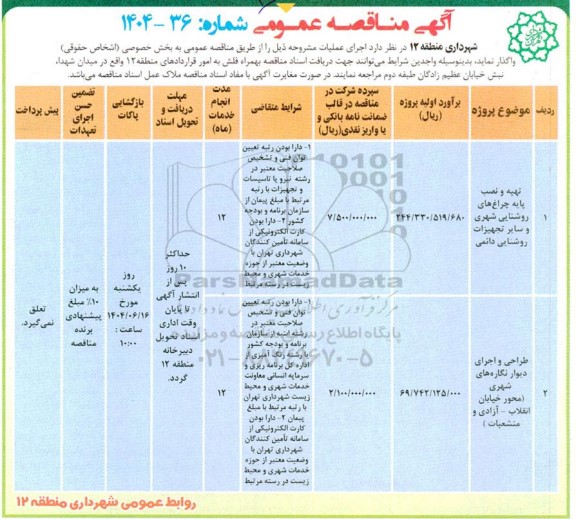 مناقصه تهیه و نصب پایه چراغ های روشنایی شهری و سایر تجهیزات روشنایی دائمی...
