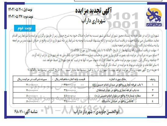 مزایده اجاره املاک تجدید نوبت دوم 