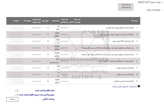 مزایده انواع لاستیک ضایعاتی به همراه رینگ فولادی...