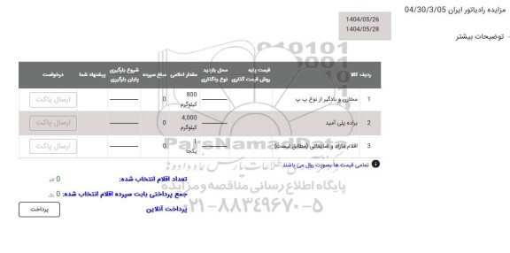 مزایده مخازن و بادگیر از نوع پ پ ...