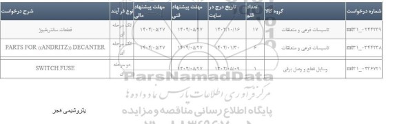 استعلام قطعات سانتریفیوژ...