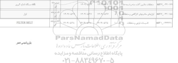 استعلام sdi دستگاه اندازه گیری....