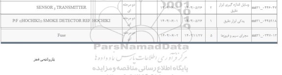 استعلام SENSOR TRANSMITTER...