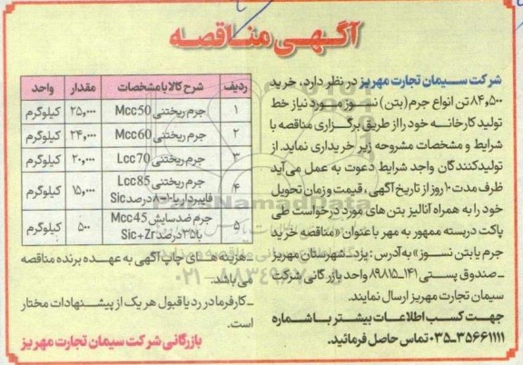 مناقصه خرید 84.500 تن انواع جرم (بتن) نسوز ...