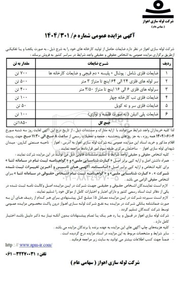 مزایده فروش ضایعات حاصل از تولید کارخانه های خود...