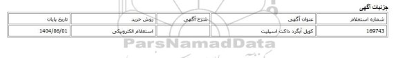 استعلام الکترونیکی، کویل آبگرد داکت اسپلیت