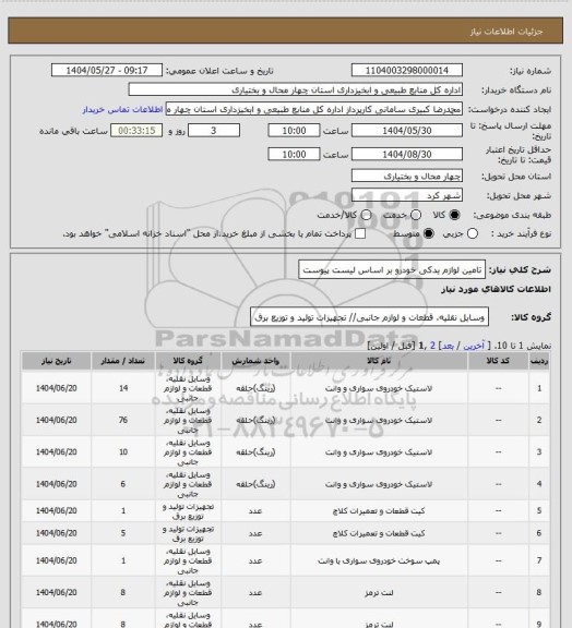 استعلام تامین لوازم یدکی خودرو بر اساس لیست پیوست