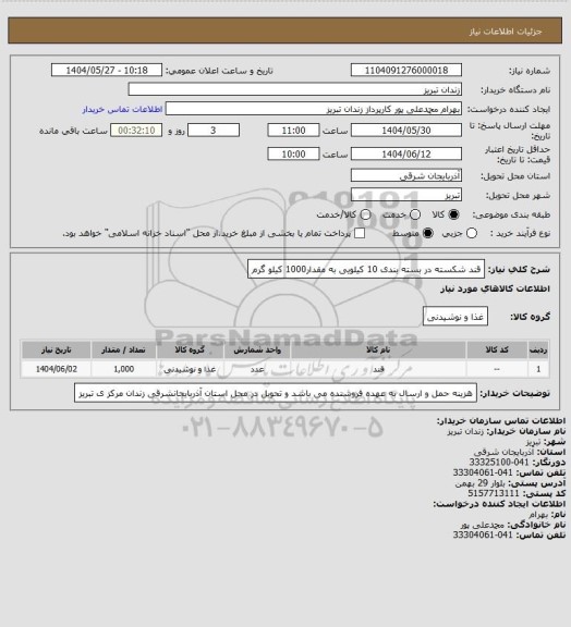 استعلام قند شکسته در بسته بندی 10 کیلویی به مقدار1000 کیلو گرم، سایت ستاد 