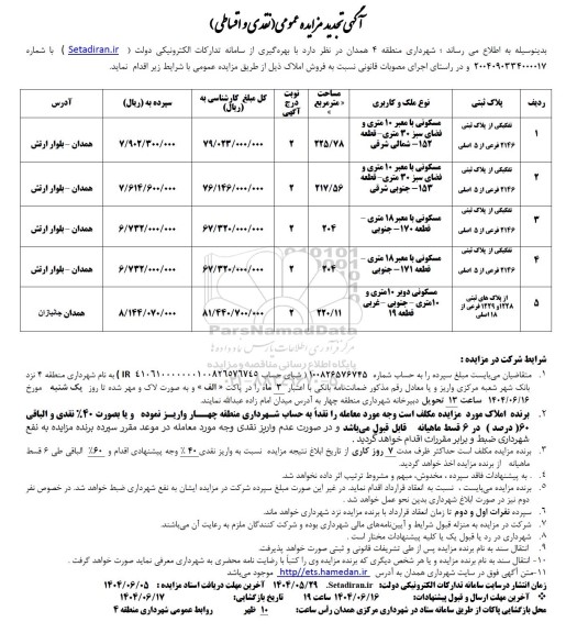 تجدید مزایده فروش املاک