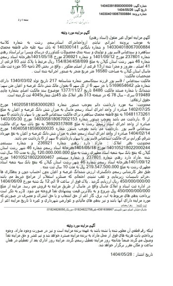 مزایده فروش پلاک ثبتی 93 فرعی از 41 اصلی مفروز و مجزا شده از 13 فرعی از اصلی