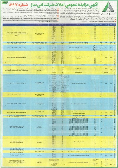 مزایده عمومی فروش تعداد محدودی از املاک- نوبت دوم 
