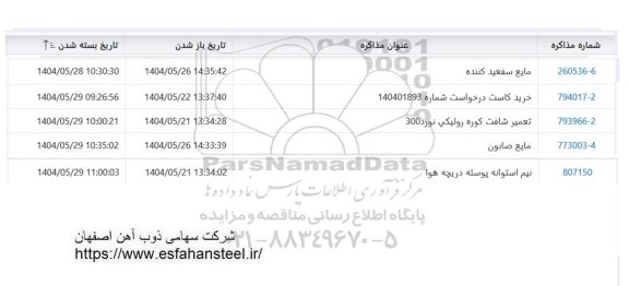 استعلام مایع سفید کننده....