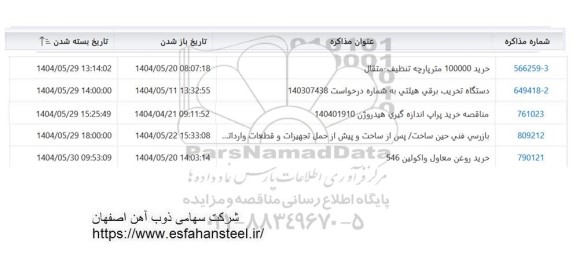 استعلام، مناقصه خرید 100000 متر پارچه تنظیف - متقال ...