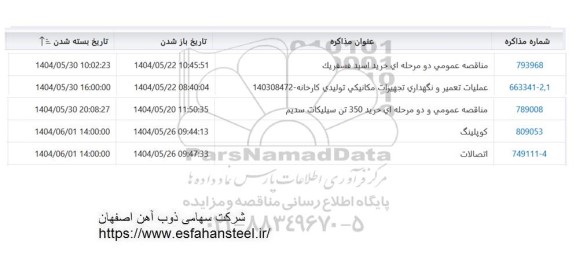 استعلام مناقصه عمومی دو مرحله ای خرید اسید فسفریک ...