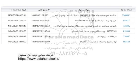 استعلام احیاء، بالزسازی و تعمیرات قطعات و تجهیزات ریل ........