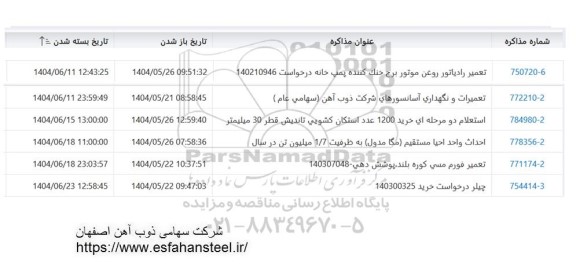 استعلام تعمیر رادیاتور روغن موتور برج خنک کننده پمپ خانه درخواست 140210946 و ...