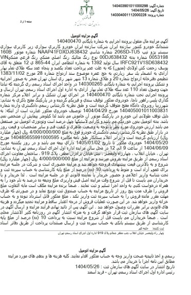 مزایده فروش خودرو سواری پژو تیپ 206SD-TU5 رنگ متالیک مشکی مدل 1392